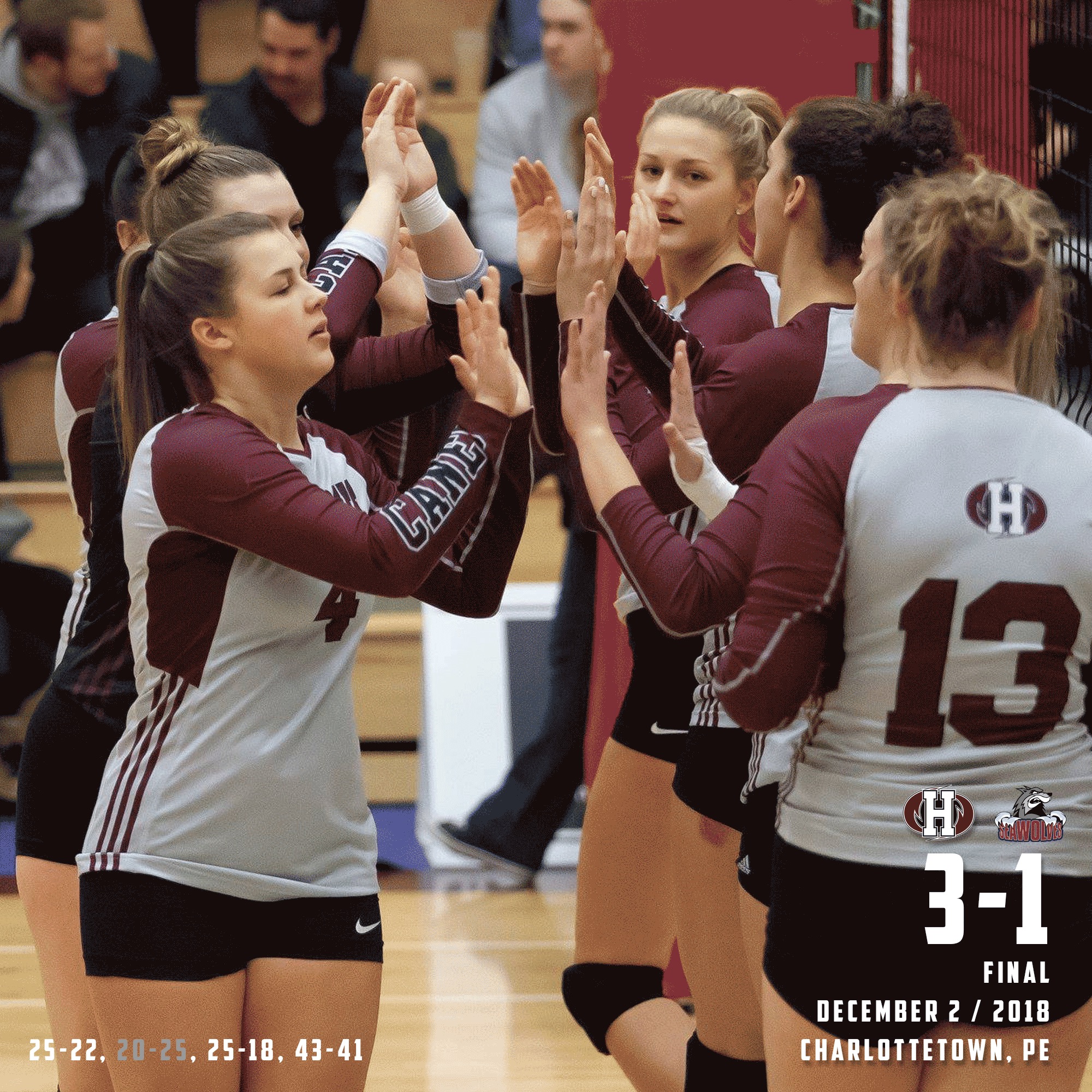 Holland College Women win twice; men fall to Seawolves in five sets